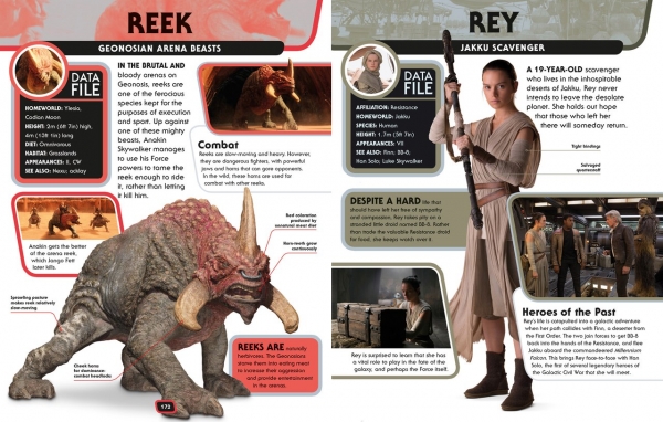   Star Wars Character Encyclopedia: Updated and Expanded