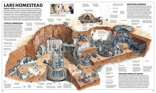   Star Wars: Complete Locations